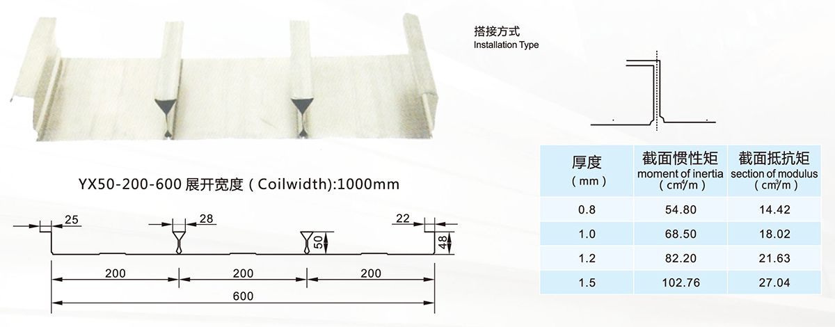 yx50-200-600.jpg yx50-200-600.jpg